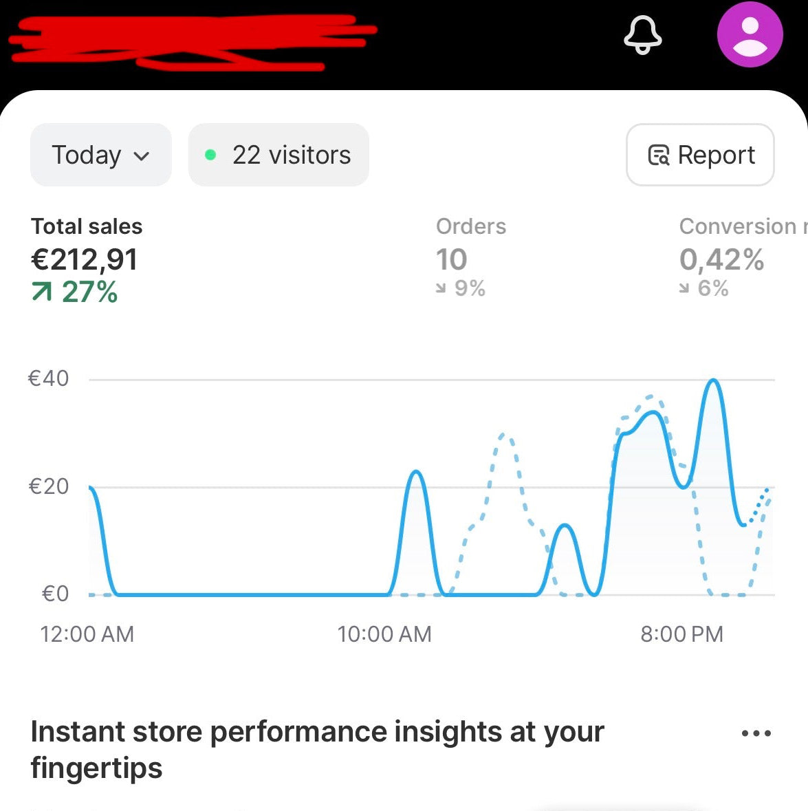 RAWFRAME - How To Start Dropshipping