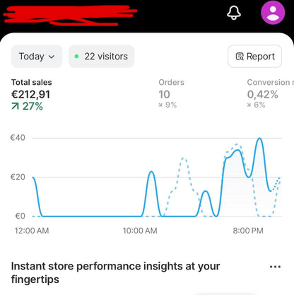 RAWFRAME - How To Start Dropshipping