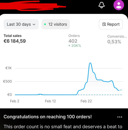 RAWFRAME - How To Start Dropshipping